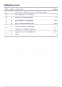 Summary Social Psychology -  Social and cross cultural psychology (PSBE1-02)