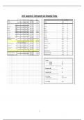 Unit 4. Assignment 2. Anthropometry and Somatotype Testing. Report.