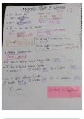 Class notes NEET/AIIMS  