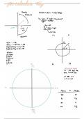 PreCalculus Notes