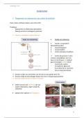 Summary -  Celbiologie 