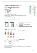 Samenvatting Instrumentele analyse 2: scheidingstechnieken (2FBT)