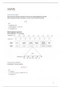 Samenvatting instrumentele analyse 2: spectrofotometrie (2FBT)