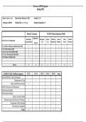 Navarro ADN Maternal/Newborn Exam 2 Blueprint