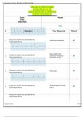 Complete 25 QUESTIONS with Solutions RELIAS Dysrhythmia Exam Identification-Basic B,2023 