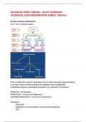 Summary -  Cardiology (MBBS)