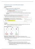 Chemie: H10. Atoomstructuur en periodieke eigenschappen