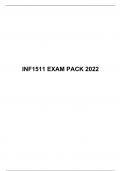 INF 1511 EXAM PACK 2022, University of South Africa (Unisa)