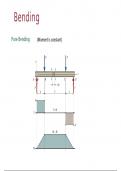 Class notes MIE 211 Strength of Materials (MIE211) 