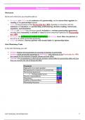 LPC NOTES - CORE MODULES