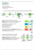 Samenvatting Celbiologie 5102CELB9Y (psychobiologie/biomedische wetenschappen)