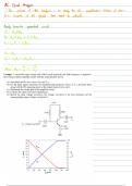 AC Signal Analysis