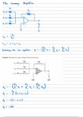 Introduction to Digital Electronics