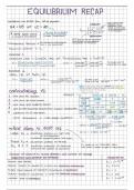 Unit 11 - Equilibrium II (9CH0)  Edexcel AS/A level Chemistry Student Book 2