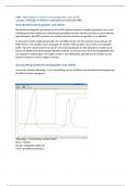 Meetrapport eiwitchromatografie MBE