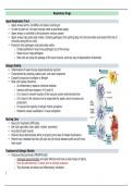 SDSU SON Pharm: Respiratory Drugs