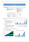 Samenvatting Cleantech for food, water and energy