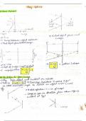 ray optics allen notes for jee and neet