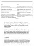 Summary -  A2 Unit F214 - Communication, Homeostasis and Energy - diabetes 