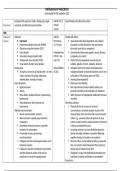 Medication tables