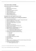 Study Guide for Midterm: NURS6800 Fall 2023/24.