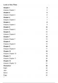 Lord of the flies LOTF summary and analysis 