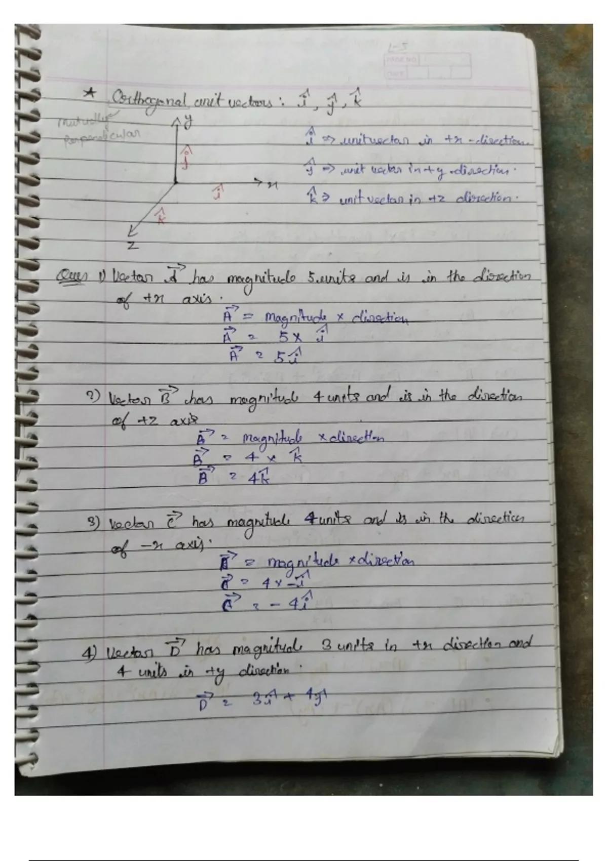 vectors-class-11-physics-vectors-physics-class-11th-types-of-vectors-in