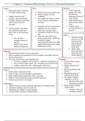 Summary -  Paper 2 - Factors affecting optimal performance (Exercise Physical)