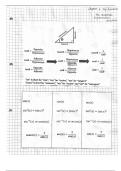 Lesson notes: Mathematics - Pure Maths, Trigonometric functions