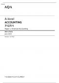 AQA A LEVEL ACCOUNTING PAPER 1 JUNE 2023 FINAL MARK SCHEME: Financial Accounting