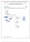 trigonometry notes 