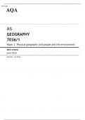 AQA AS GEOGRAPHY PAPER 1 JUNE 2023 QUESTION PAPER and MARK SCHEME