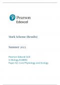 Pearson Edexcel GCEn Biology B (8BI0)Paper 02 Core Physiology and Ecology -2023( MARK SCHEME)