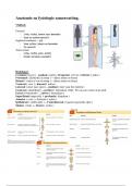 Samenvatting anatomie en fysiologie toets 1.