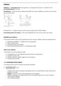 SL/HL IB MACROECONOMICS Summary: Macroeconomic Objectives (Inflation, Unemployment, and Economics Growth)