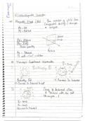 IIT JEE PHYSCIS NOTES