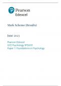 Pearson Edexcel GCE Psychology 9PS0 -01 Paper 1 Foundations in Psychology -JUNE 2023 MARK SCHEME