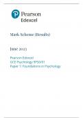 Pearson Edexcel GCE Psychology 8PS0-02 Paper 2 Biological Psychology and Learning Theories -JUNE 2023 (MARK SCHEME)
