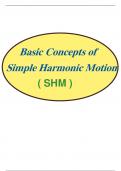 Basic Concepts of Simple Harmonic Motion (SHM)