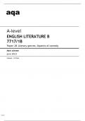 Aqa A level English Literature B 7717/1B Mark Scheme June2023