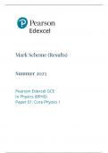 Pearson Edexcel GCE In Physics Markscheme June 2023 (8PH0 Paper 01:Core Physics I)