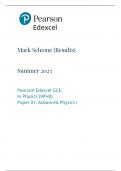 Pearson Edexcel GCE In Physics Markscheme  2023  (9PH0 Paper 01:Advanced Physics I)