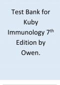 Test Bank for Kuby Immunology 7th Edition by Owen.