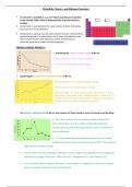 A* FULL Summary Notes 8x Bundle: A-level Chemistry 