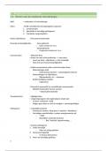 Medische microbiologie - Bacteriologie: Samenvatting