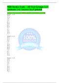 NIH Stroke Scale – All Test Groups A-F (patients 1-6) Answer key Updated