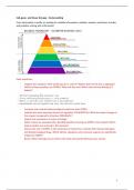 Cell Gene Tissue: Samenvatting (slides + informatie uit de lessen)