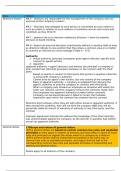 Business Law and Practice - Directors Duties Revision Table 