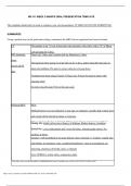 NR 511 WEEK 2 SNAPPS ORAL PRESENTATION TEMPLATE: Differential Diagnosis & Primary Care Practicum - Chamberlain