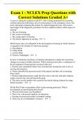 Exam 1 - NCLEX Prep Questions with Correct Solutions Graded A+